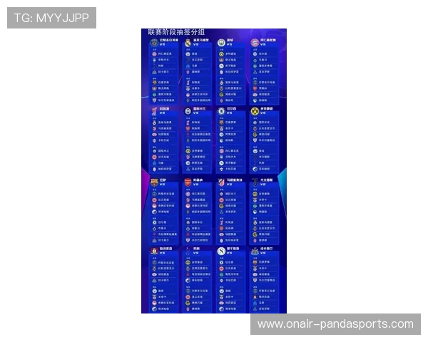 各大足球队球星欧冠排名分析：谁是最强巨星和最佳球队组合